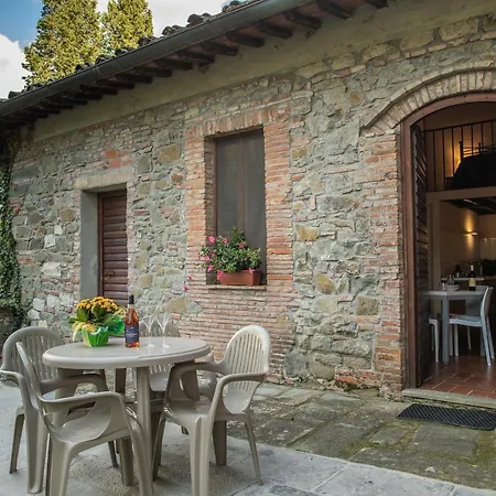 Norcenni Aparthotel 2*