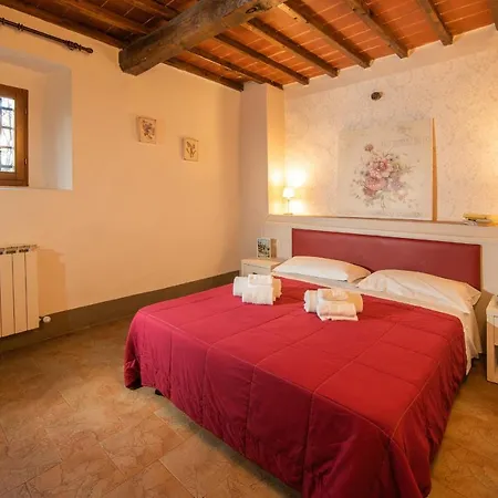 Norcenni Figline Valdarno