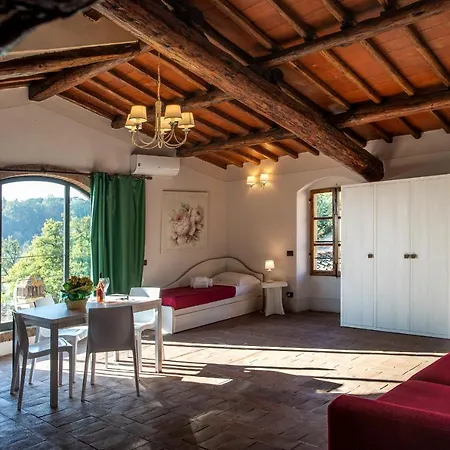 Norcenni Figline Valdarno